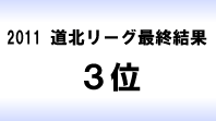 大会結果